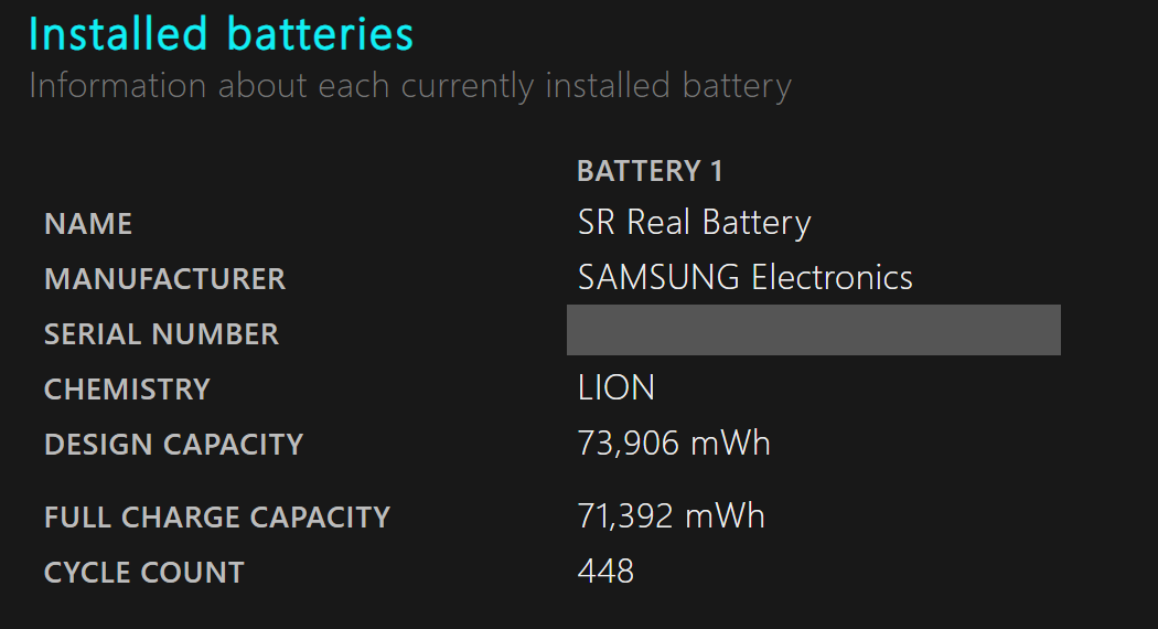 윈도우 배터리 보고서의 Installed batteries 칸 캡처, NAME SR Real Battery, MANUFACTURER SAMSUNG Electronics, SERIAL NUMBER는 회색으로 가림, CHEMISTRY LION, DESIGN CAPACITY 73,906 mWh, FULL CHARGE CAPACITY 71,392 mWh, CYCLE COUNT 448