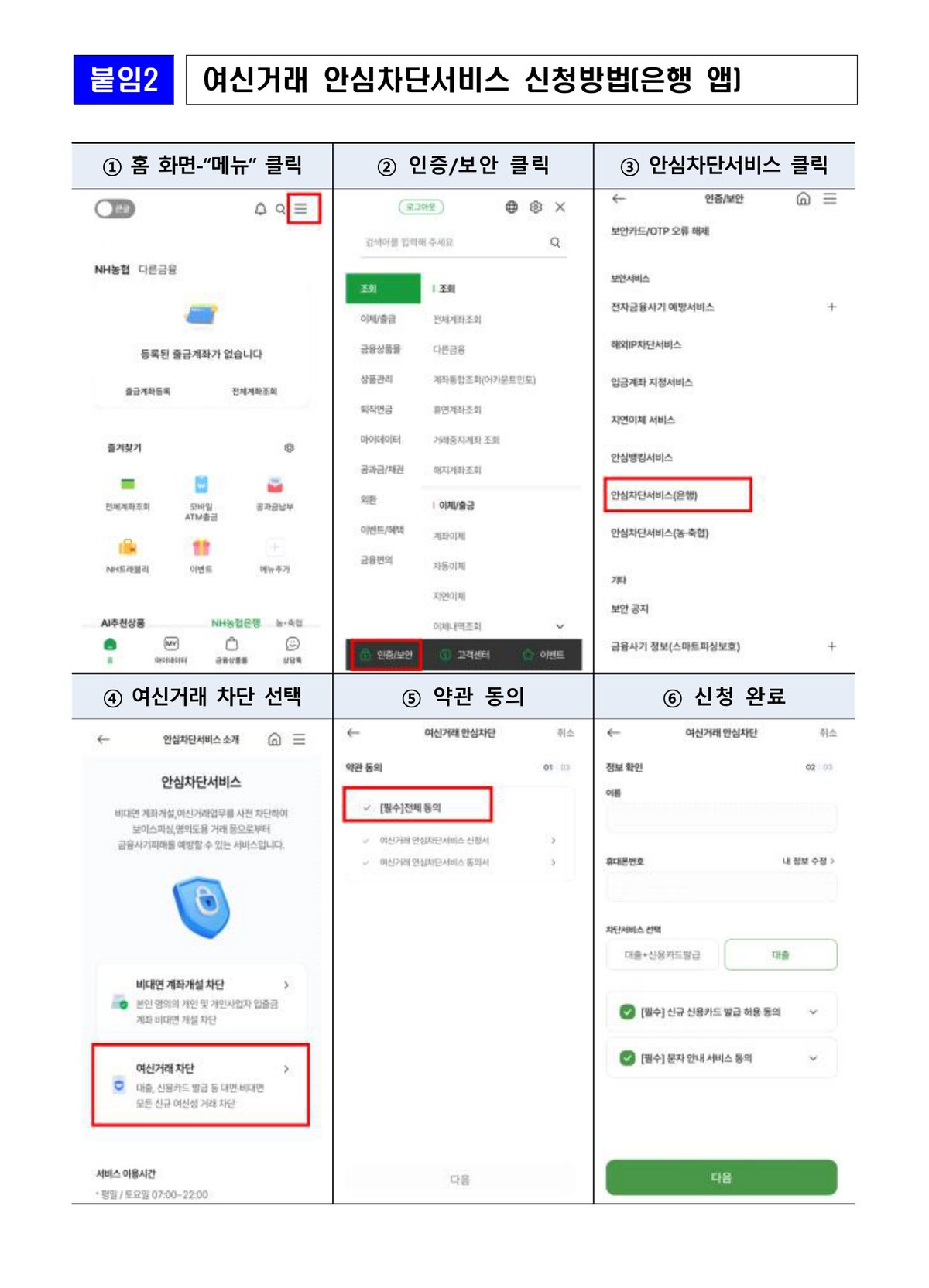 금융위원회 붙임2 여신거래 안심차단서비스 신청방법 은행 앱 화면 여섯 장, 홈 화면 메뉴 클릭, 인증 보안 클릭, 안심차단서비스 클릭, 여신거래 차단 선택, 약관 동의, 신청 완료