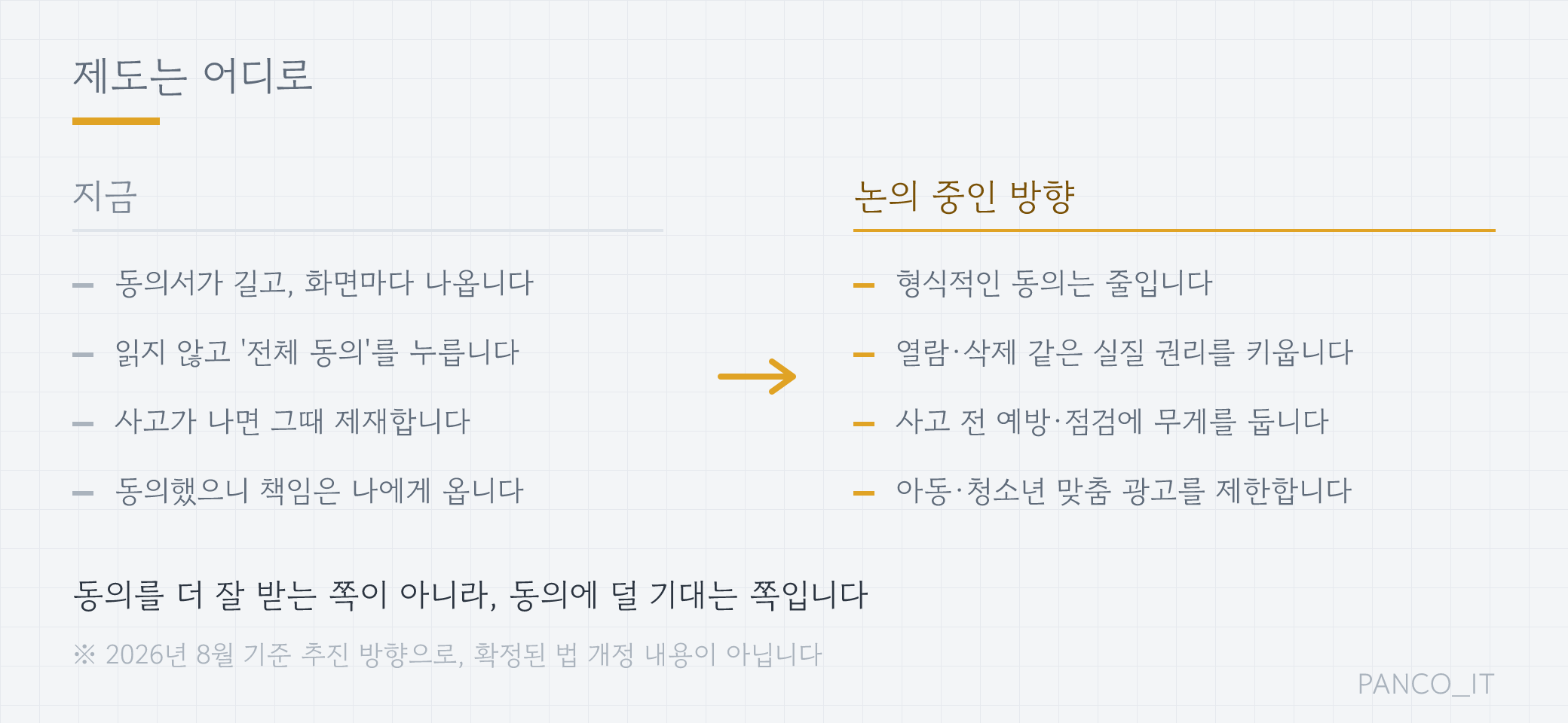 지금의 동의 중심 구조와 논의 중인 개편 방향 비교