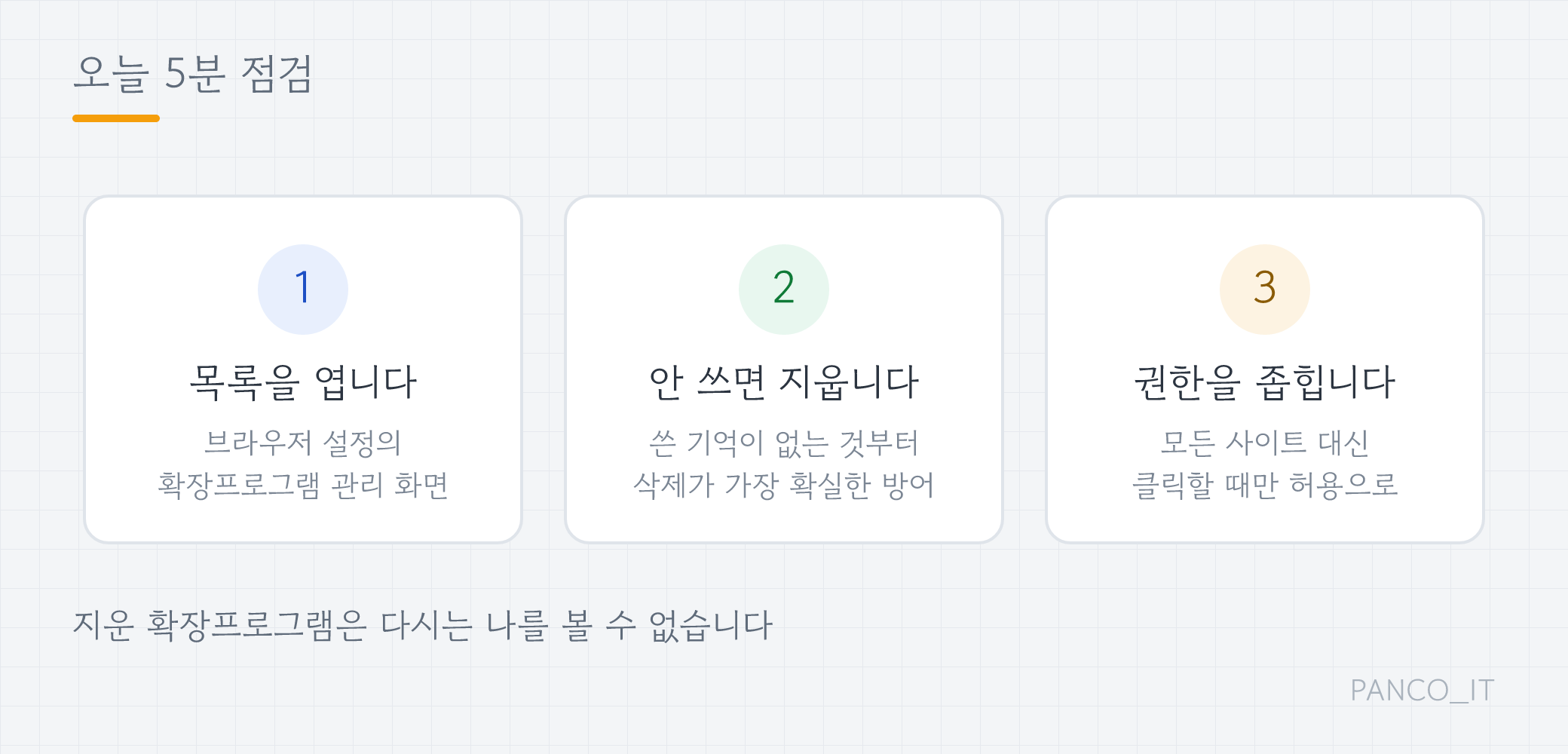 확장프로그램 점검 3단계: 목록 열기, 안 쓰는 것 삭제, 권한 좁히기