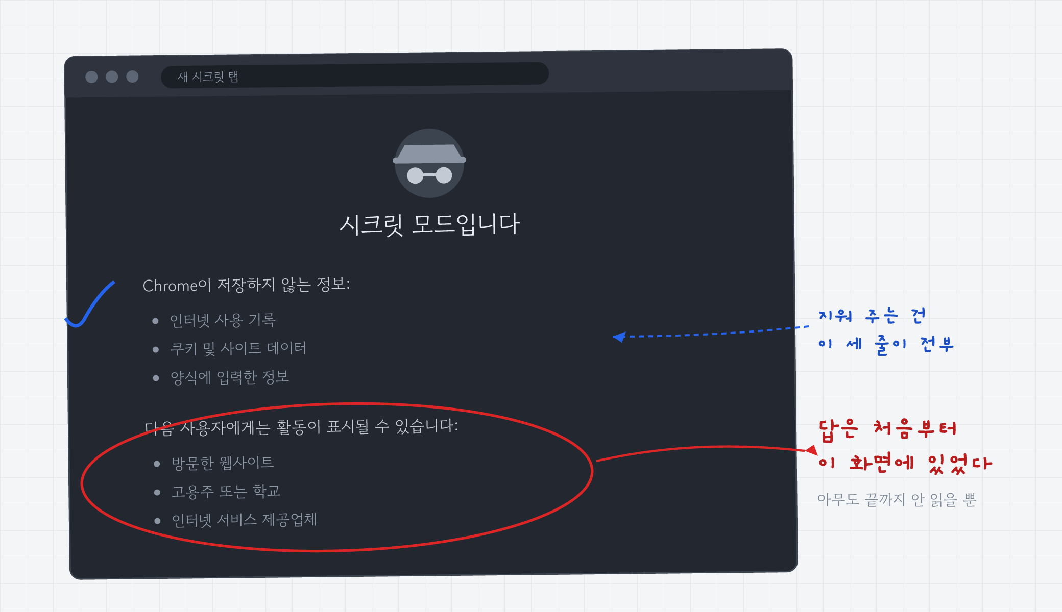 크롬 시크릿 모드 시작 화면에서 '저장하지 않는 정보' 목록과 '활동이 표시될 수 있는 대상' 목록에 펜으로 표시한 그림