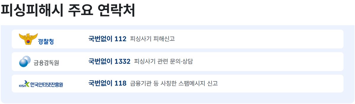 금융감독원 보이스피싱지킴이 캡처, 피싱피해시 주요 연락처, 경찰청 국번없이 112 피싱사기 피해신고, 금융감독원 국번없이 1332 피싱사기 관련 문의 상담, 한국인터넷진흥원 국번없이 118 금융기관 등 사칭한 스팸메시지 신고