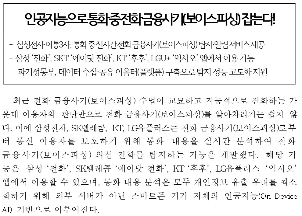 과학기술정보통신부 보도자료 캡처, 인공지능으로 통화 중 사기전화 보이스피싱 잡는다, 삼성전자 전화 SKT 에이닷 전화 KT 후후 LGU+ 익시오 앱에서 인공지능 전화 금융사기 탐지, 외부 서버가 아닌 스마트폰 기기 자체의 인공지능 On-Device AI 기반