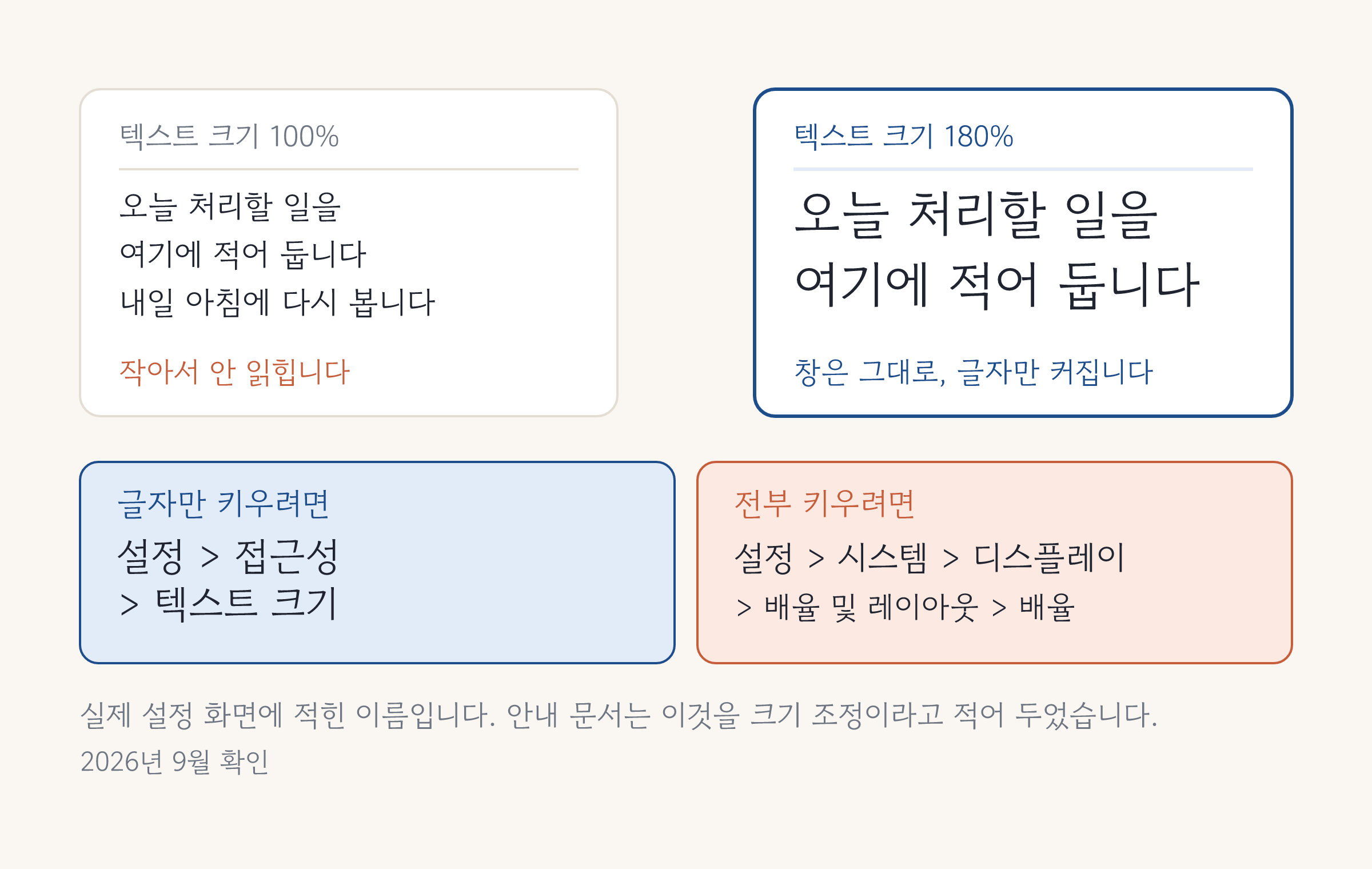 같은 문장이 작은 글자와 큰 글자로 두 번 놓인 그림