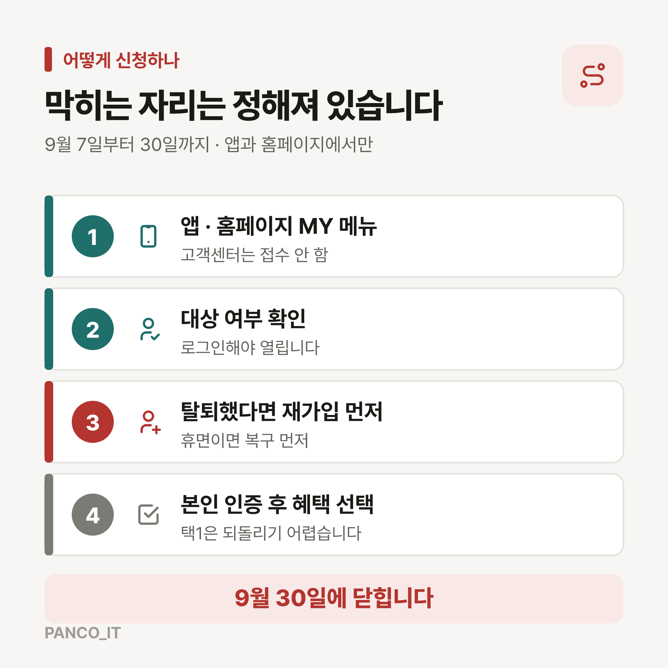 신청 경로 네 단계와 각 단계에서 막히는 자리