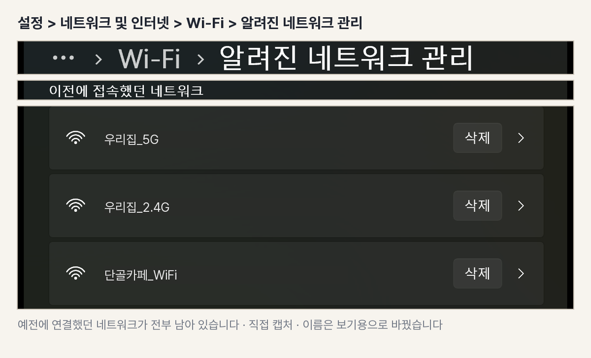 알려진 네트워크 관리 화면의 머리와 목록 세 줄을 잘라 낸 캡처