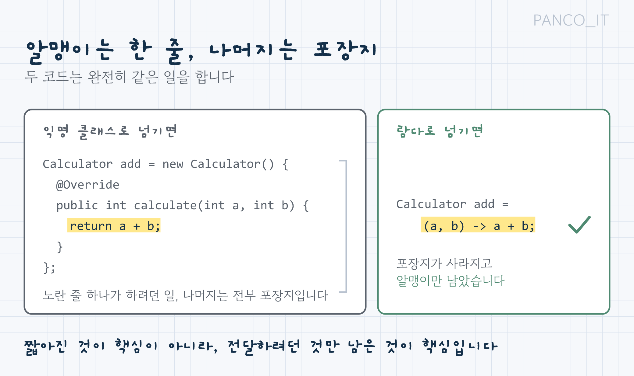 익명 클래스로 쓴 코드와 람다식으로 쓴 코드를 나란히 비교한 그림