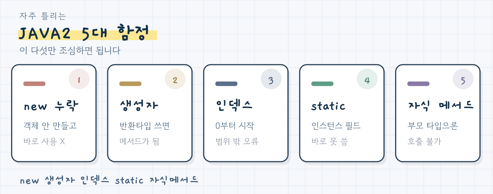 JAVA2에서 자주 틀리는 5대 함정