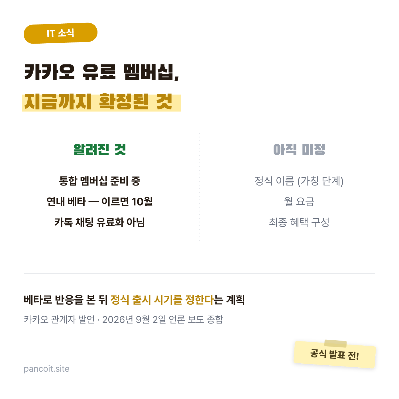 카카오 멤버십에서 알려진 것과 미정인 것을 나눈 정리