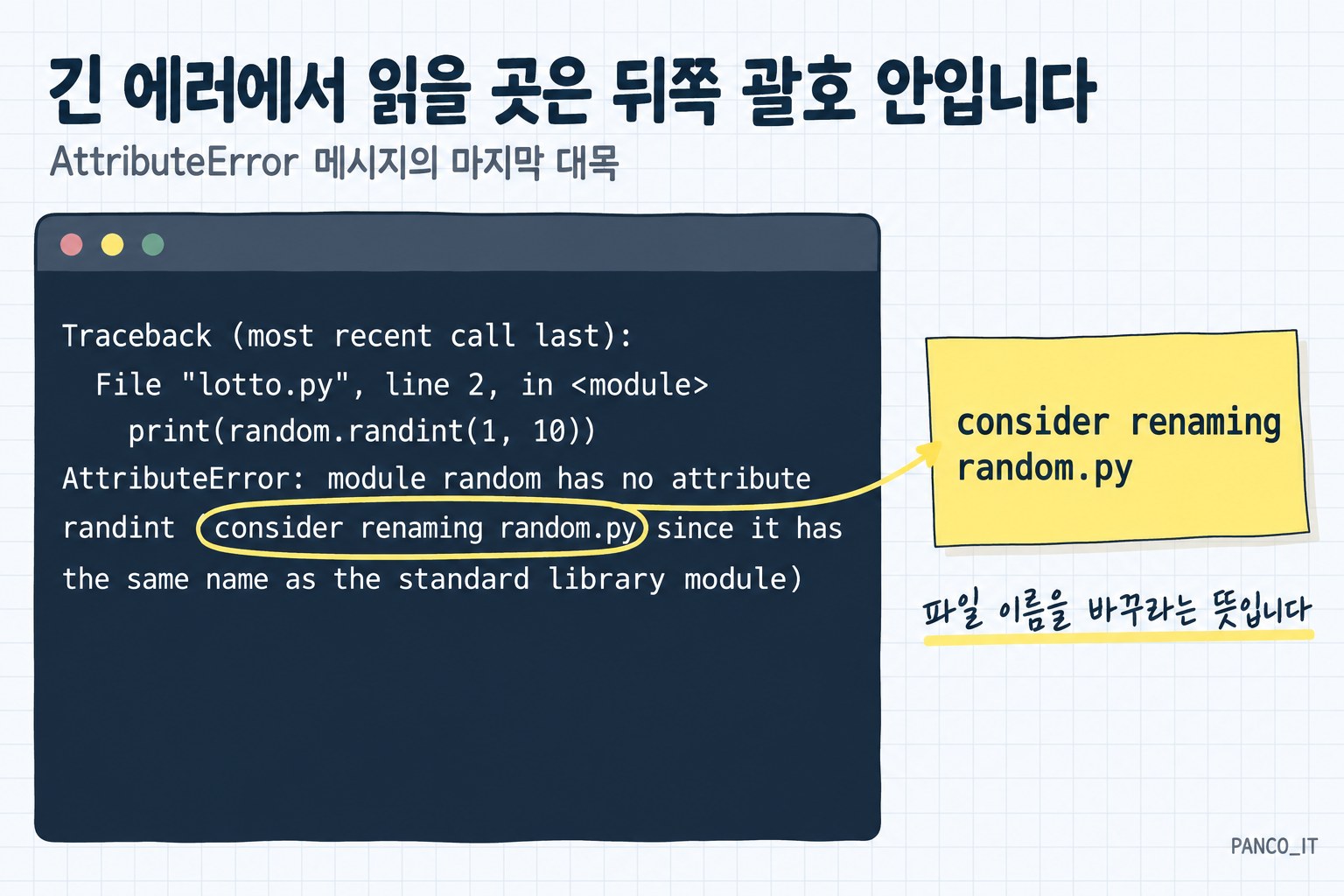 터미널에 찍힌 AttributeError 전문 가운데 이름을 바꿔 보라고 권하는 마지막 괄호 대목에 펜 동그라미가 쳐져 있고, 그 부분만 오른쪽 메모지에 크게 옮겨 적힌 그림